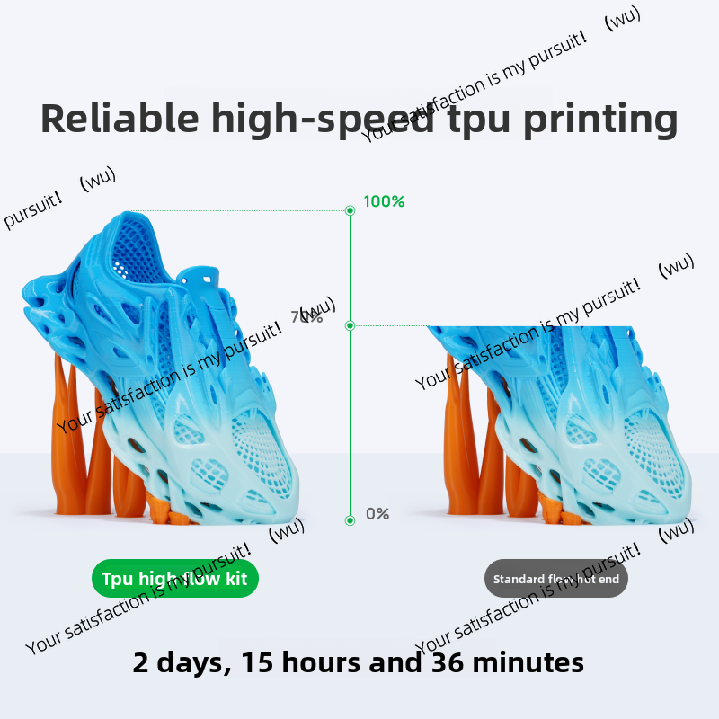 Suitable for Bambu lab H2D TPU - 3D Printing Bambu Lab recension och pris